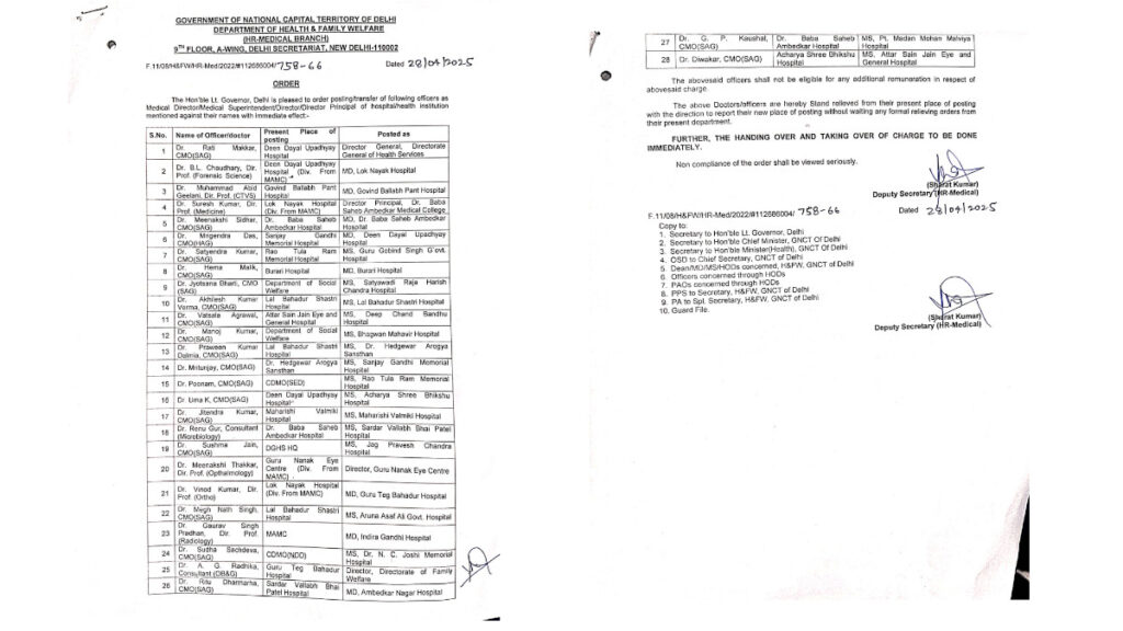 Delhi Govt Transfers Heads of 26 Hospitals, Dr. Rati Kakkar Appointed Director General of Health Services