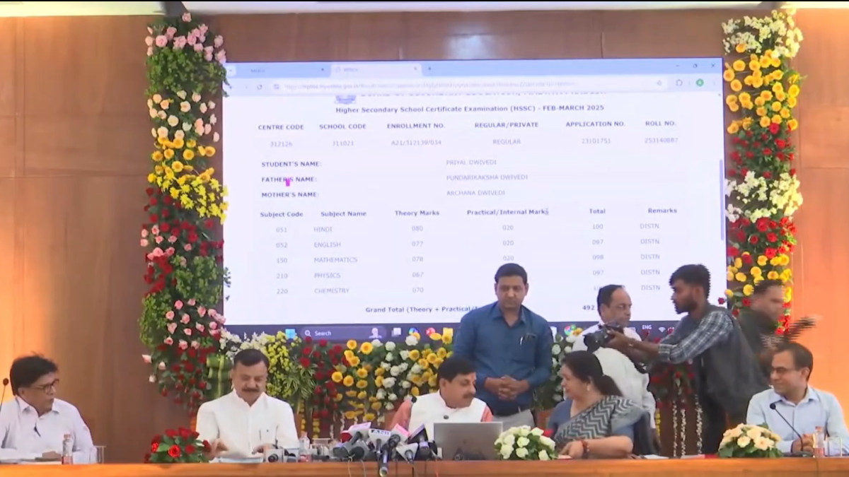 MP Board Toppers: Pragya Scores 500/500 in Class 10, Priyal Tops Class 12; CM Extends Congratulations