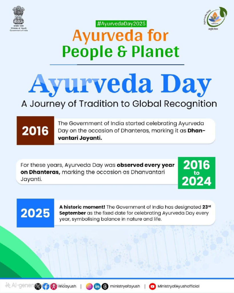 Ayurveda for People and Planet' to Be the 2025 Theme as Ayurveda Day is Now Fixed on September 23