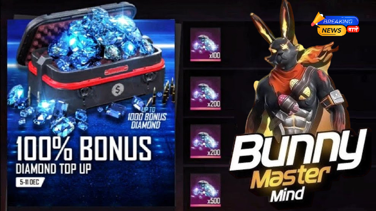 Garena Free Fire Max Redeem codes today October 24, 2025