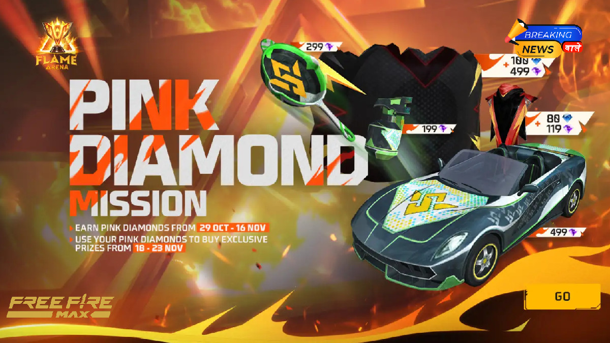 Garena Free Fire Max Redeem codes