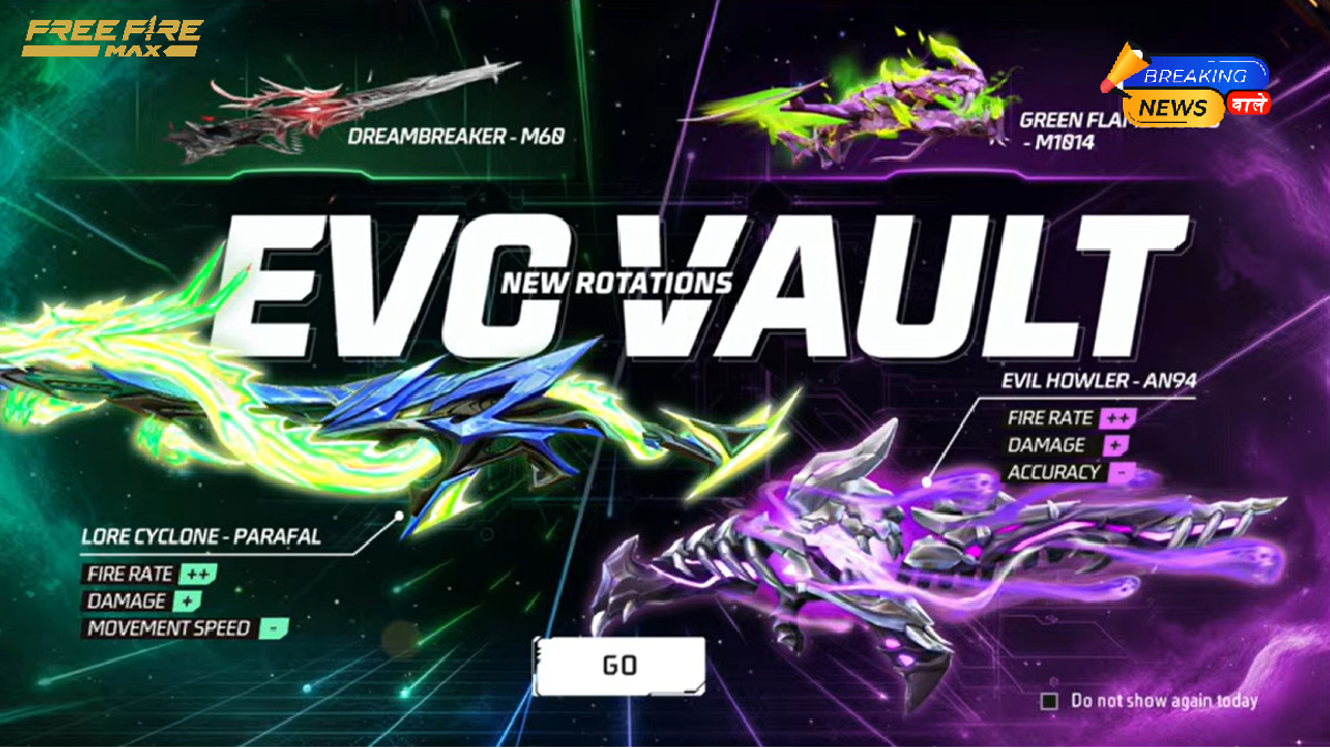 Garena Free Fire Max Redeem codes today