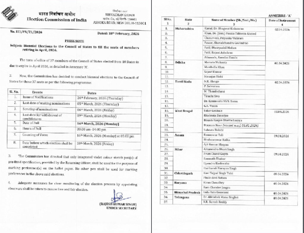 Rajya Sabha Elections 2026: Polling for 37 Seats Across 10 States on March 16, EC Releases Full Schedule