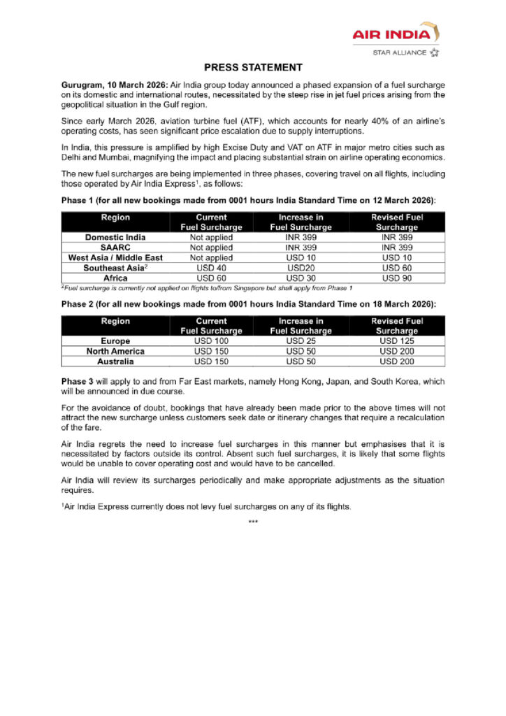 Air India Raises Fuel Surcharge; Air Travel Likely to Get Costlier from March 12