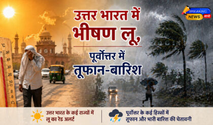 India Weather Update (Image: ChatGPT)